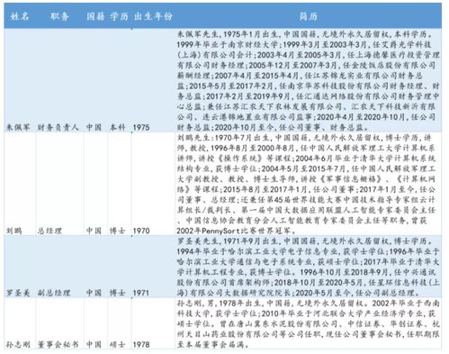 北交所专精特新“小巨人”云创数据 深耕大数据存储与处理，赋能数字经济新基建
